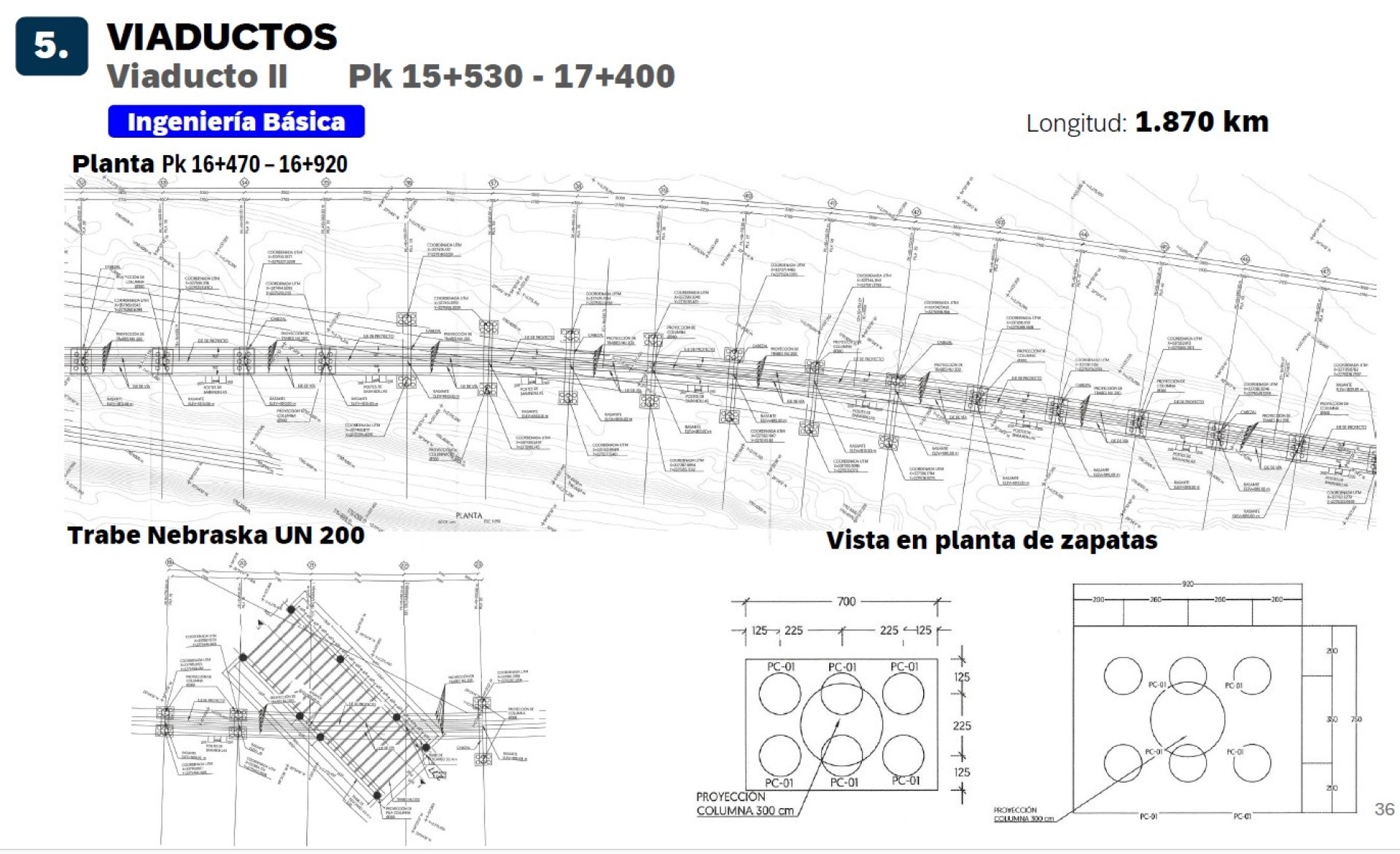 Proyecto de licitación del Ferrocarril Querétaro - Irapuato